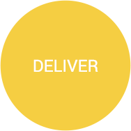 our process - research
