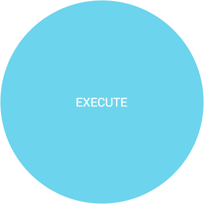 our process - research