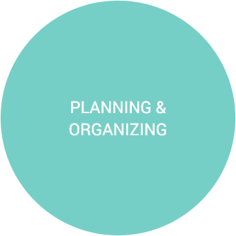 our process - research